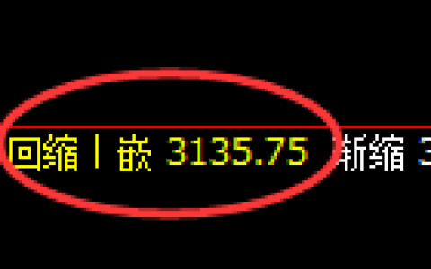 螺纹期货：4小时周期，精准展开区间振荡