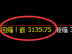 螺纹期货：4小时周期，精准展开区间振荡