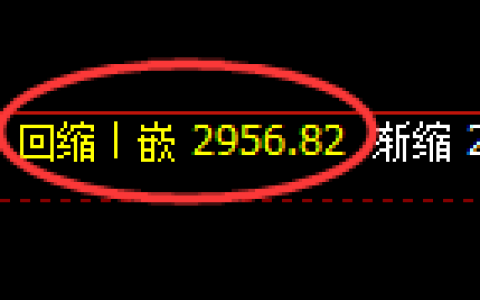 豆粕期货：4小时周期，精准延续弱势调整