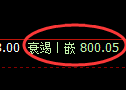铁矿石期货：修正高点，精准展开单边大幅下行