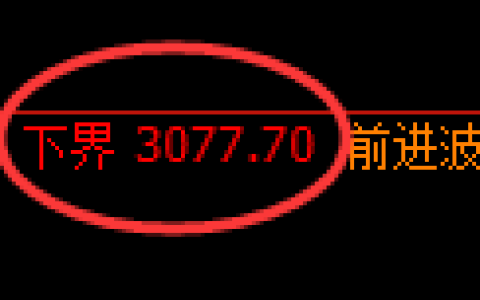 甲醇期货：试仓低点，精准展开积极回升