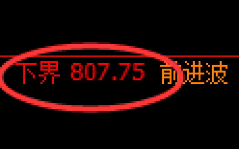 铁矿石期货：试仓低点，精准展开积极修正