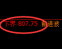 铁矿石期货：试仓低点，精准展开积极修正
