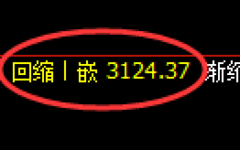 螺纹期货：4小时周期，价格精准展开区间振荡