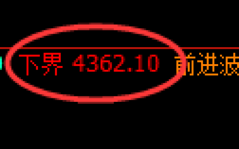沥青期货：试仓低点，价格精准实现强势反弹