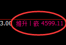 沥青期货：试仓低点，价格精准实现强势反弹