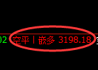 3月27日,焦煤+甲醇+PTA:规则化(系统策略)复盘汇总