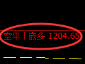 3月27日,焦煤+甲醇+PTA:规则化(系统策略)复盘汇总