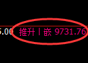 棕榈油期货：试仓低点，精准展开积极反弹