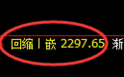 菜粕期货：4小时低点，精准展开直线回升