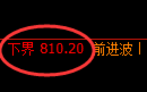 铁矿石期货：4小时周期，精准展开区间振荡