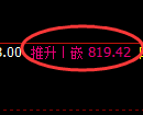 铁矿石期货：4小时周期，精准展开区间振荡