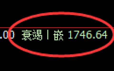 焦炭期货：4小时周期，价格精准展开振荡调整