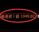 玻璃期货:4小时周期,精准展开区间振荡