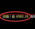 PTA期货:修正高点,精准展开大幅回落