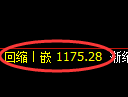 纯碱期货：试仓高点，精准延续弱势调整