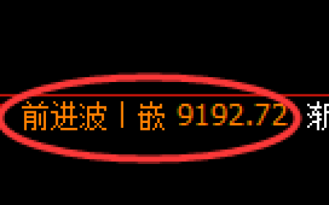 聚丙烯期货：修正高点，精准展开直线跳水