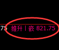 铁矿石期货：试仓低点，精准展开强势回升