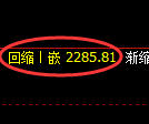 菜粕期货：4小时高点，精准展开振荡 调整