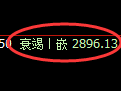 豆粕期货:日线结构,精准展开振荡调整