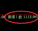 焦煤期货：4小时高点，精准展开单边极端回落