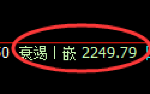 菜粕期货：4小时周期，精准展开振荡调整