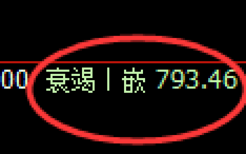 铁矿石期货：回补低点，精准展开快速反抽