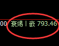 铁矿石期货：回补低点，精准展开快速反抽