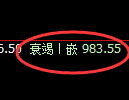 玻璃期货：试仓高点，精准延续单边下行