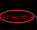 4月3日，焦煤+豆粕+棕榈：规则化（系统策略）复盘汇总