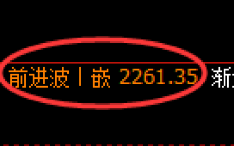 菜粕期货：4小时高点，精准展开单边极端下行