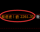 菜粕期货:4小时高点,精准展开单边极端下行