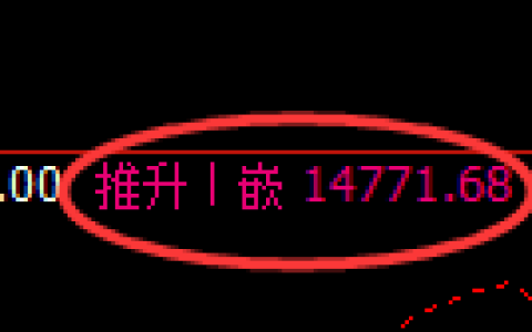 A50期指：修正高点，精准展开单边大幅下行