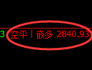 4月3日，焦煤+豆粕+棕榈：规则化（系统策略）复盘汇总