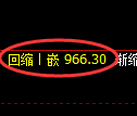 玻璃期货：4小时周期，精准展开区间振荡