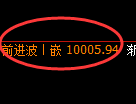 棕榈油期货:试仓低点,精准展开 积极反弹