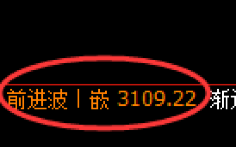 螺纹期货：4小时周期，精准展开振荡调整
