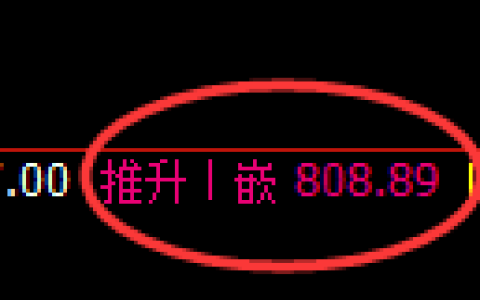 铁矿石期货：4小时周期，精准展开冲高回落