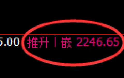 菜粕期货：4小时高点，精准展开直线回落