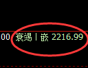 菜粕期货：4小时高点，精准展开直线回落