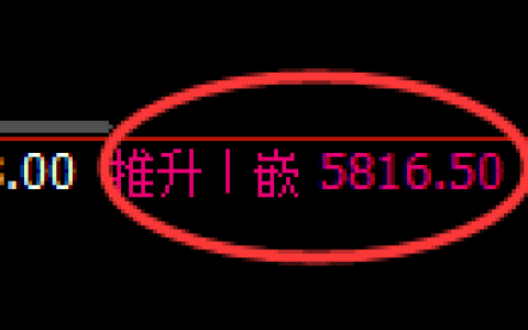 乙二醇期货：修正高点，精准展开直线深度回落