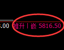 乙二醇期货:修正高点,精准展开直线深度回落