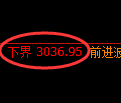 甲醇期货:回补高点,精准展开大幅下行,跌近570点