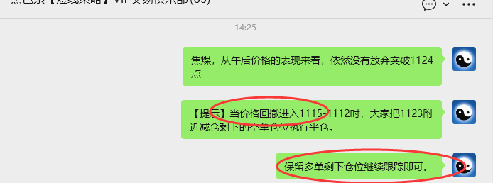4月8日，焦煤：VIP精准策略（日内）多空减平57+17点