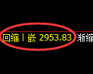 豆粕期货:4小时周期,精准展开振荡洗盘