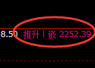 菜粕期货:试仓低点,精准展开振荡反弹