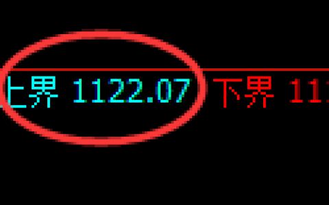 焦煤期货：试仓高点，精准展开单边极端下行