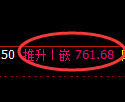 铁矿石期货：试仓低点，精准展开振荡修正