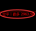 4月10日，焦煤+螺纹+豆粕：规则化（系统策略）复盘汇总