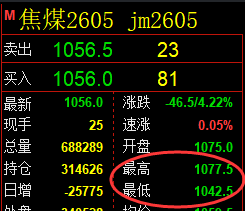 4月10日，焦煤+螺纹+豆粕：规则化（系统策略）复盘汇总